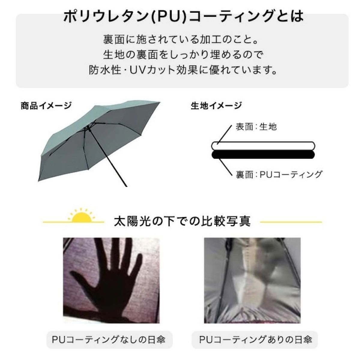 Wpc 折りたたみ傘 遮光タイニー　スーパーマリオブラザーズ　晴雨兼用