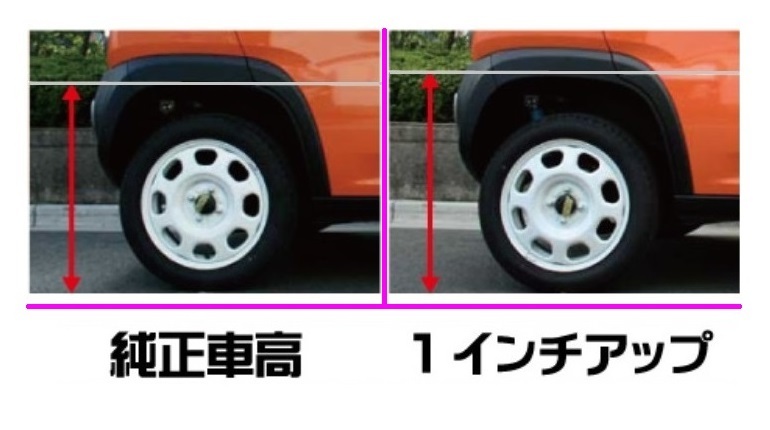 ◆RG UP-SP(1インチ アップスプリング) スクラムワゴン DG64W(2WD) 1台分　SS015A-UP　_画像2