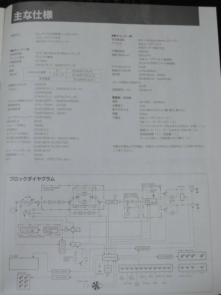 SONY ソニー FM/AMチューナー ST-S333ESXⅡ 受信良好・元箱・付属品全揃の画像10