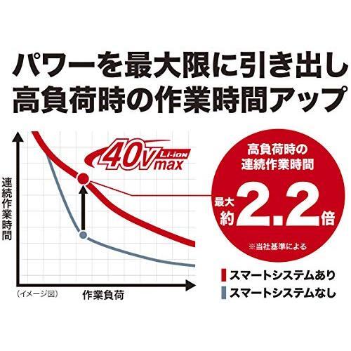 【限定特価】マキタ[makita] 40V-2.5Ah バッテリ BL4025/国内純正（残容量表示付）A-69923_画像2