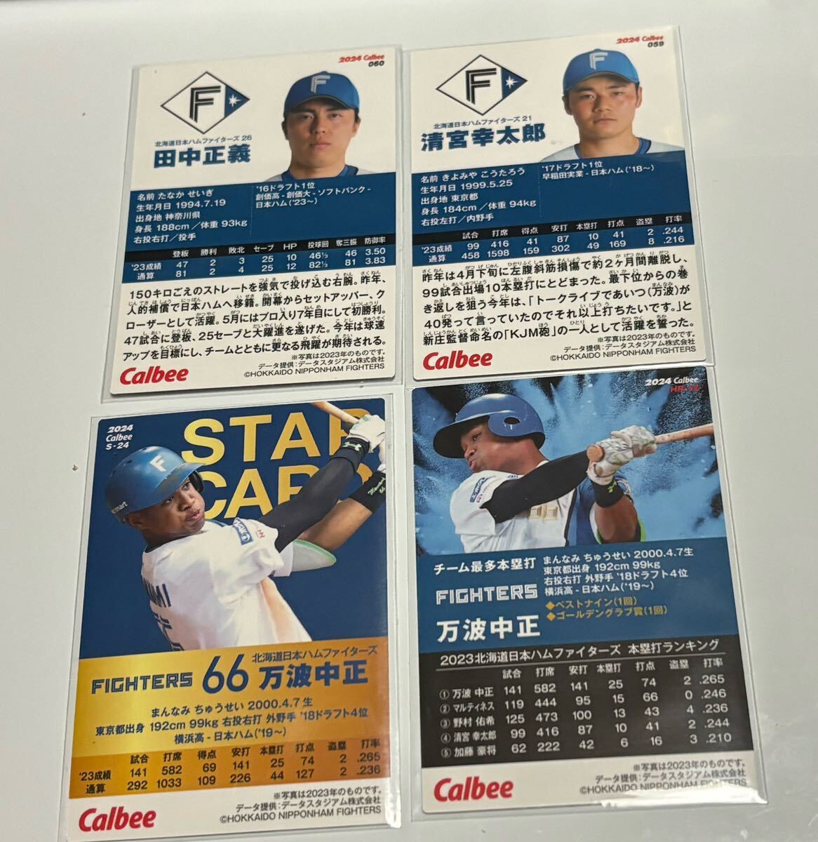 2024プロ野球チップス 日本ハム４枚セットの画像2