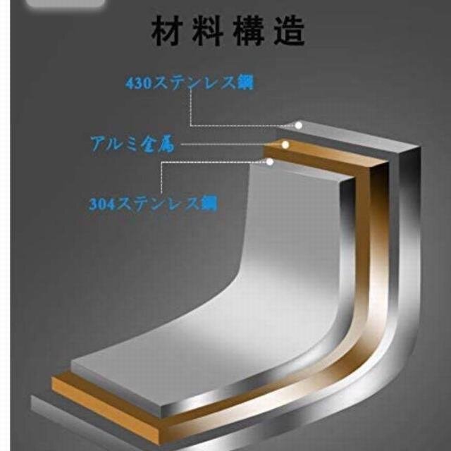  Yukihira кастрюля IH соответствует электромагнитные диапазоны соответствует кастрюля стекло с чехлом 18CM