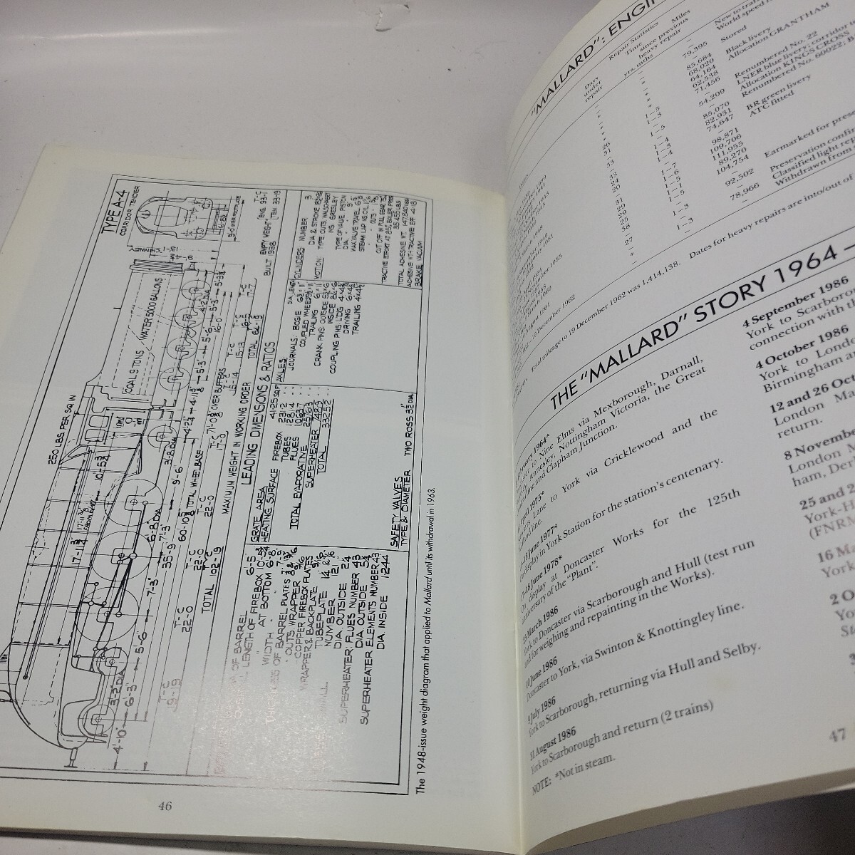 イギリス国鉄 LNER マラード号の本 48頁 英語 _画像7