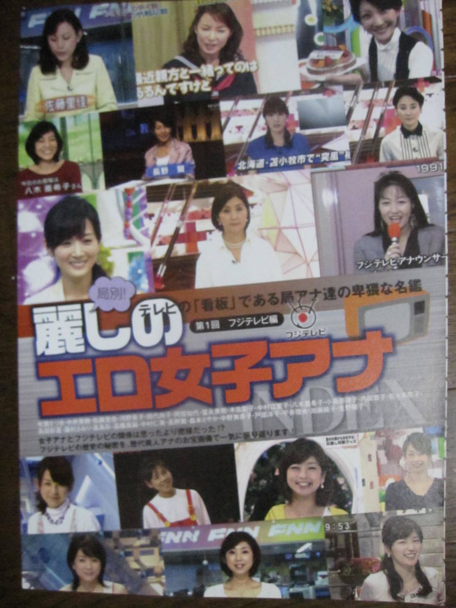 切り抜き（309a-1)パンチラ河野景子　有賀さつき　佐藤里佳　田代尚子　阿部千代　冨永美樹　木佐彩子　小島奈津子 八木亜希子　中村江里子_画像1