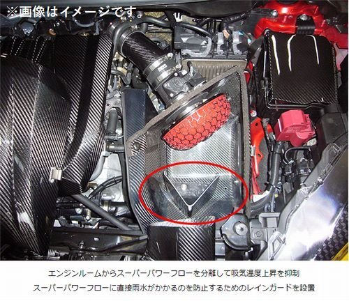 個人宅発送可能 HKS Cold Air Intake Full Kit コールドエアインテーク フルキット TOYOTA トヨタ GRヤリス GXPA16 G16E (70026-AT004)_画像2