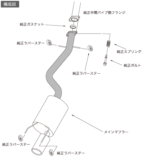 【受注生産品】個人宅発送可能 HKS LEGAL リーガル マフラー TOYOTA トヨタ アルテッツァ SXE10 3S-GE 98/10-05/08 (3302-ST059)_※画像はイメージです。