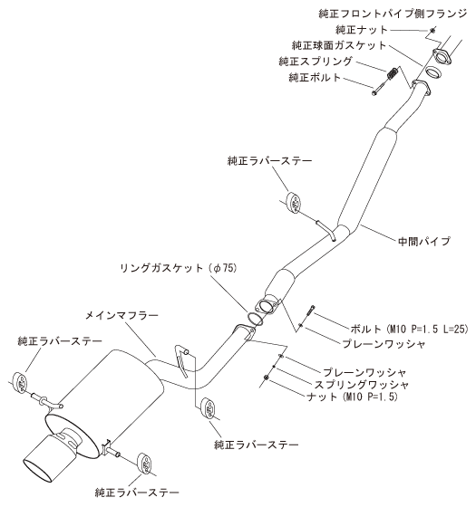 自動車関連業者直送限定 HKS Super Turbo Muffler スーパーターボマフラー スバル インプレッサ GDB EJ20[ターボ] 00/10- (31029-AF002)_※画像はイメージです。