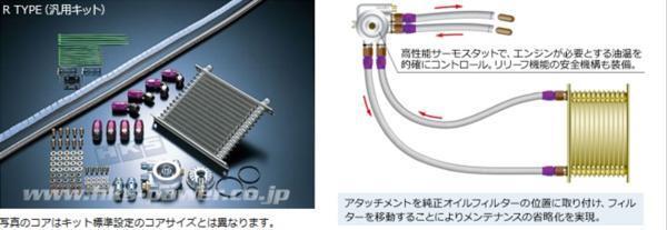 個人宅発送可能！ HKS OIL COOLER KIT オイルクーラー キット TOYOTA マークⅡ JZX100 1JZ-GTE (15004-AT004) Rタイプ ラジエター前_画像はイメージです。