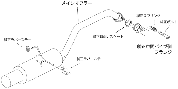 自動車関連業者直送限定 HKS Silent Hi-Power サイレントハイパワーマフラー HONDA ホンダ シャトル GP7 LEB-H1 15/05-17/08 (32016-AH033)_画像3