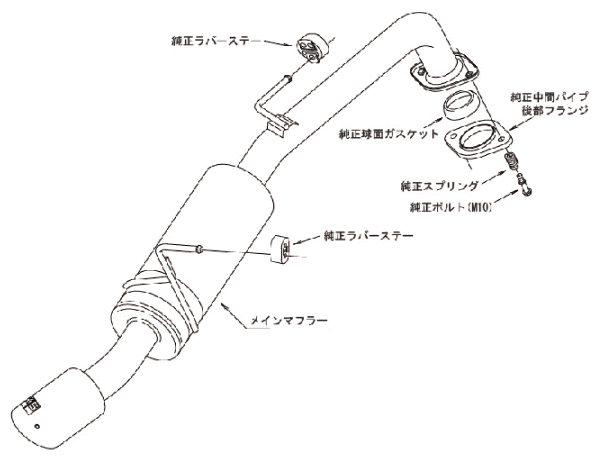 自動車関連業者直送限定 HKS Hi-Power SPEC-L II ハイパワースペックL2 マフラー トヨタ ヤリス MXPA10 M15A-FKS 20/02- (32016-AT127)_画像3