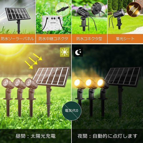  new goods MEIKEE electric fee 0 memory function 2H/4H/6H usually lighting possibility talent solar garden light improvement version solar 143