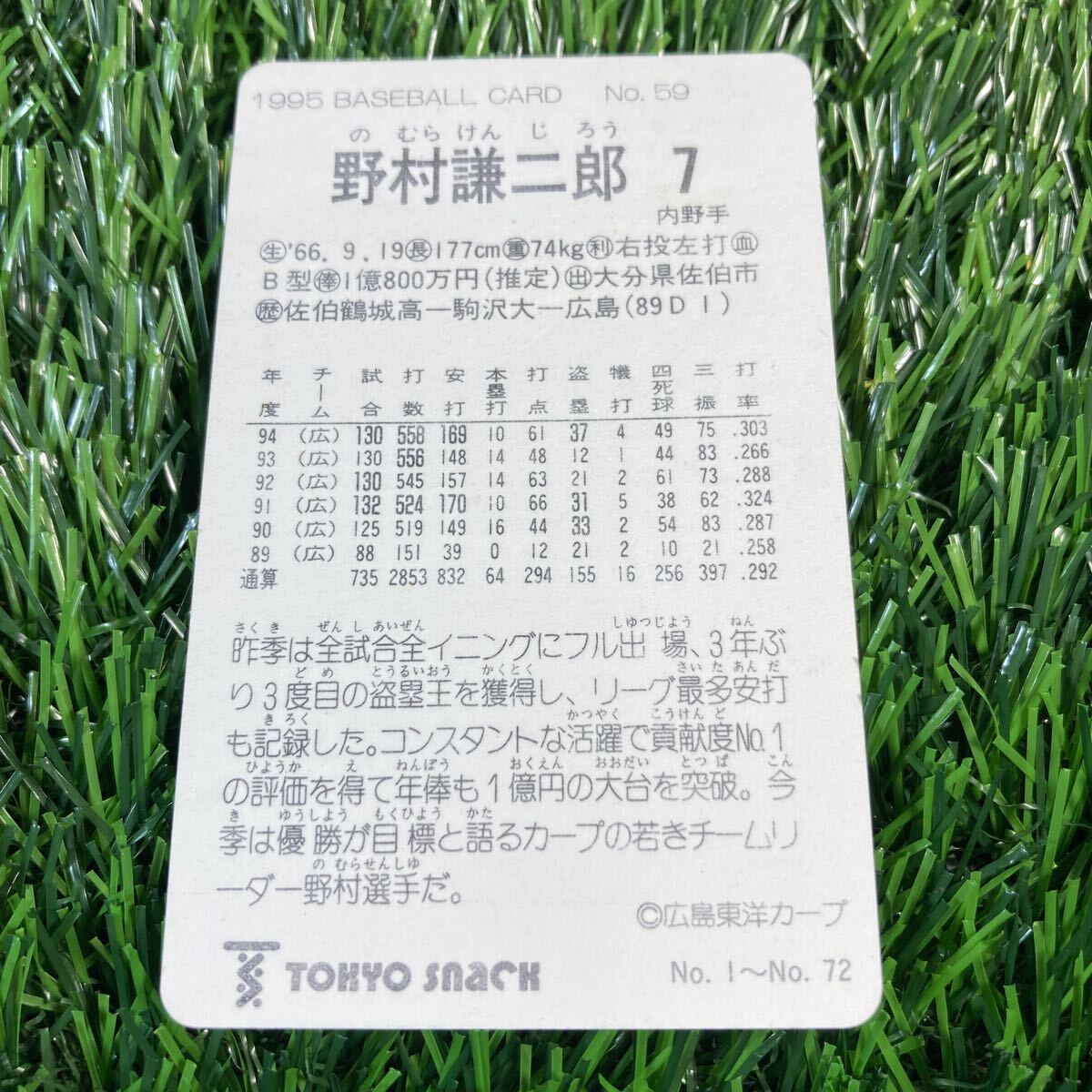 1995年 広島 野村 No.59 カルビー 東京スナック プロ野球カード 当時物 Calbee おまけ 食玩の画像2