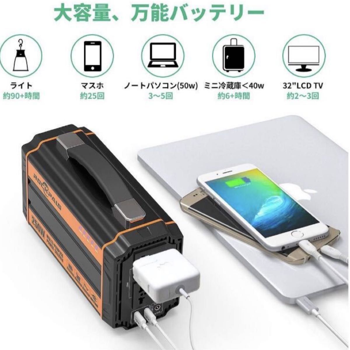 【新品未開封】Rockpals ポータブル電源 正弦波 大容量 64800mAh/240Wh 250W 50/60Hz