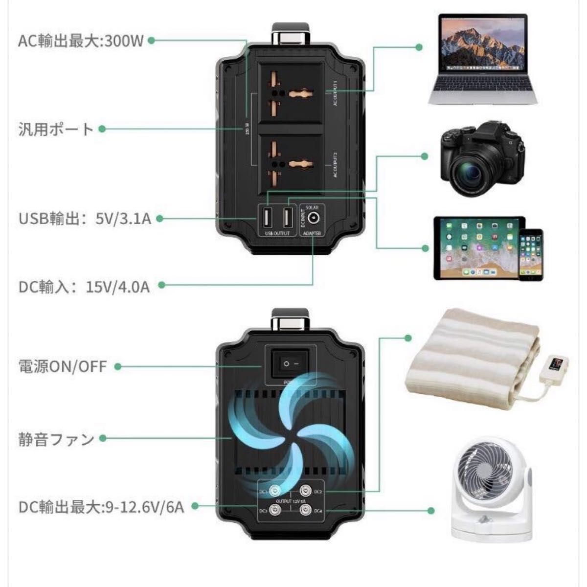 【新品未開封】Rockpals ポータブル電源 正弦波 大容量 64800mAh/240Wh 250W 50/60Hz