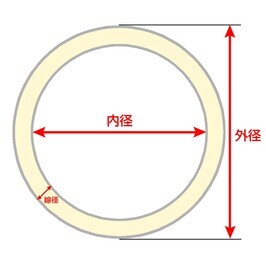 丸カン 真鍮 クラフトパーツ 線径2.5mm [ 25mm ] ハンドメイド アクセサリーパーツ ブラス レザークラフト_画像5