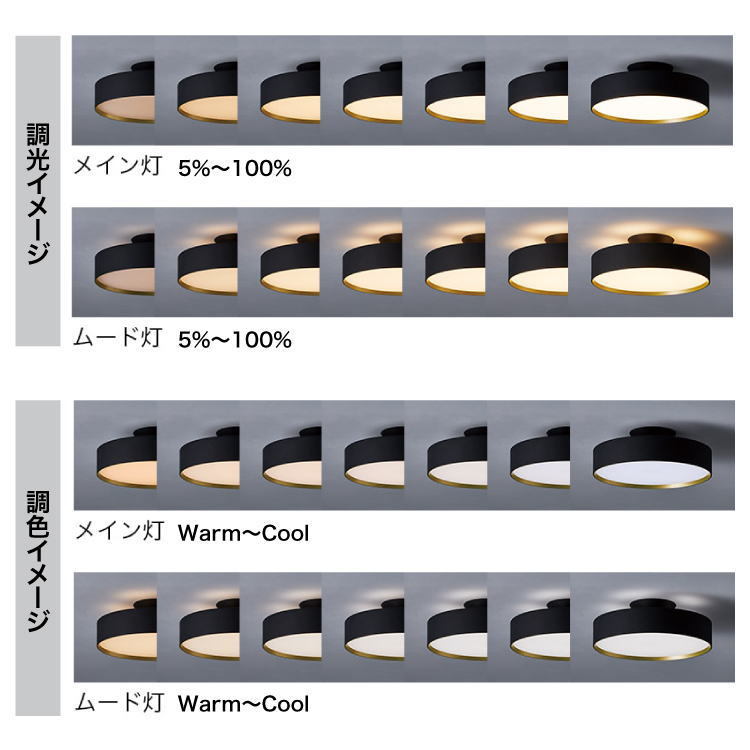 Yahoo!オークション - Glow LED-ceilinglamp/グローLED Yahoo!オークション - Glow LED-ceilinglamp/グローLED