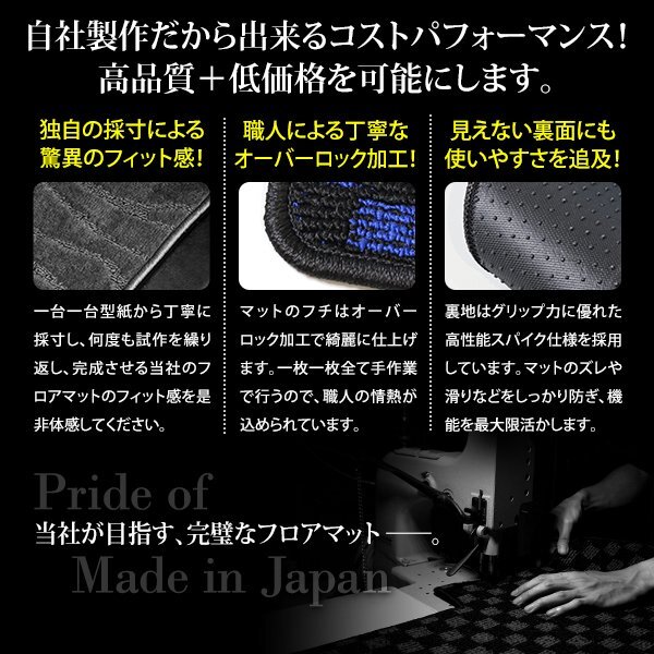 [ сделано в Японии ] Honda HONDA Fit FIT GE6/7/8/9 GP1 багаж коврик на пол автомобильный коврик багажный коврик загрязнения предотвращение чёрный рисунок черный рисунок 