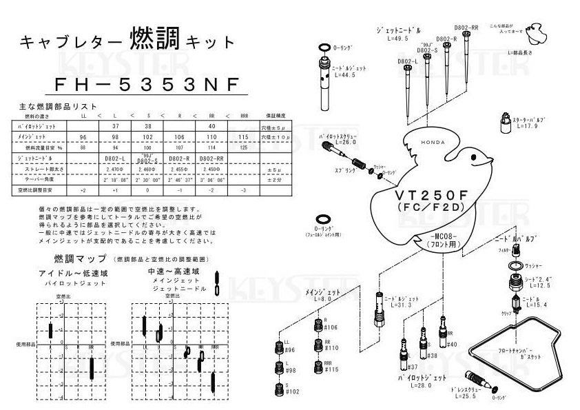 ■ FH-5353NF/R VT250F FC / F2D MC08 キャブレター リペアキット キースター 燃調キットの画像5