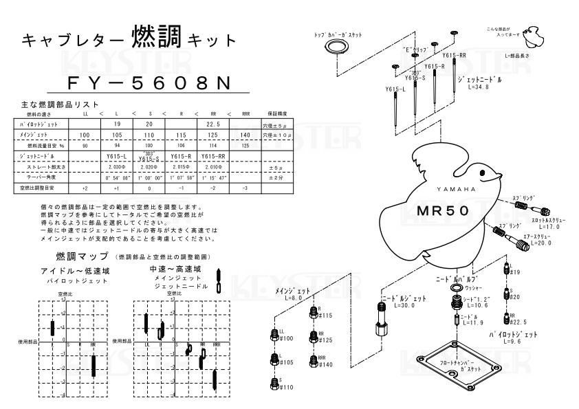■ FY-5608N MR50　キャブレター リペアキット　キースター　燃調キット２_画像3