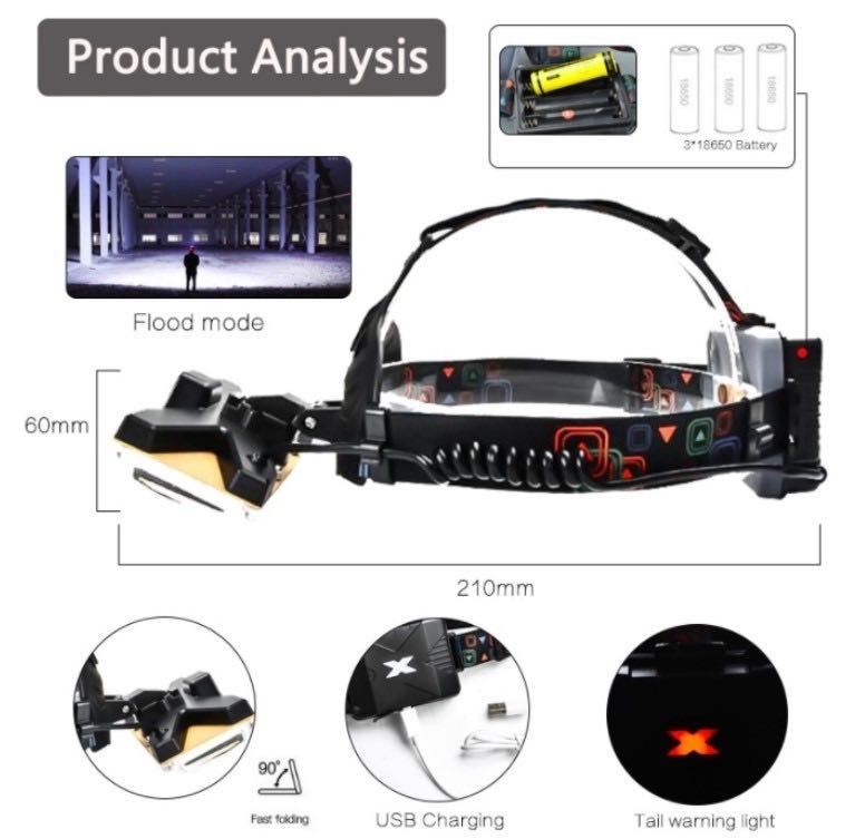 爆光１２０００ｌux USB充電式・巨大COB LED ヘッドライト　ヘッドランプ　ヘルメットクリップ付き_画像5