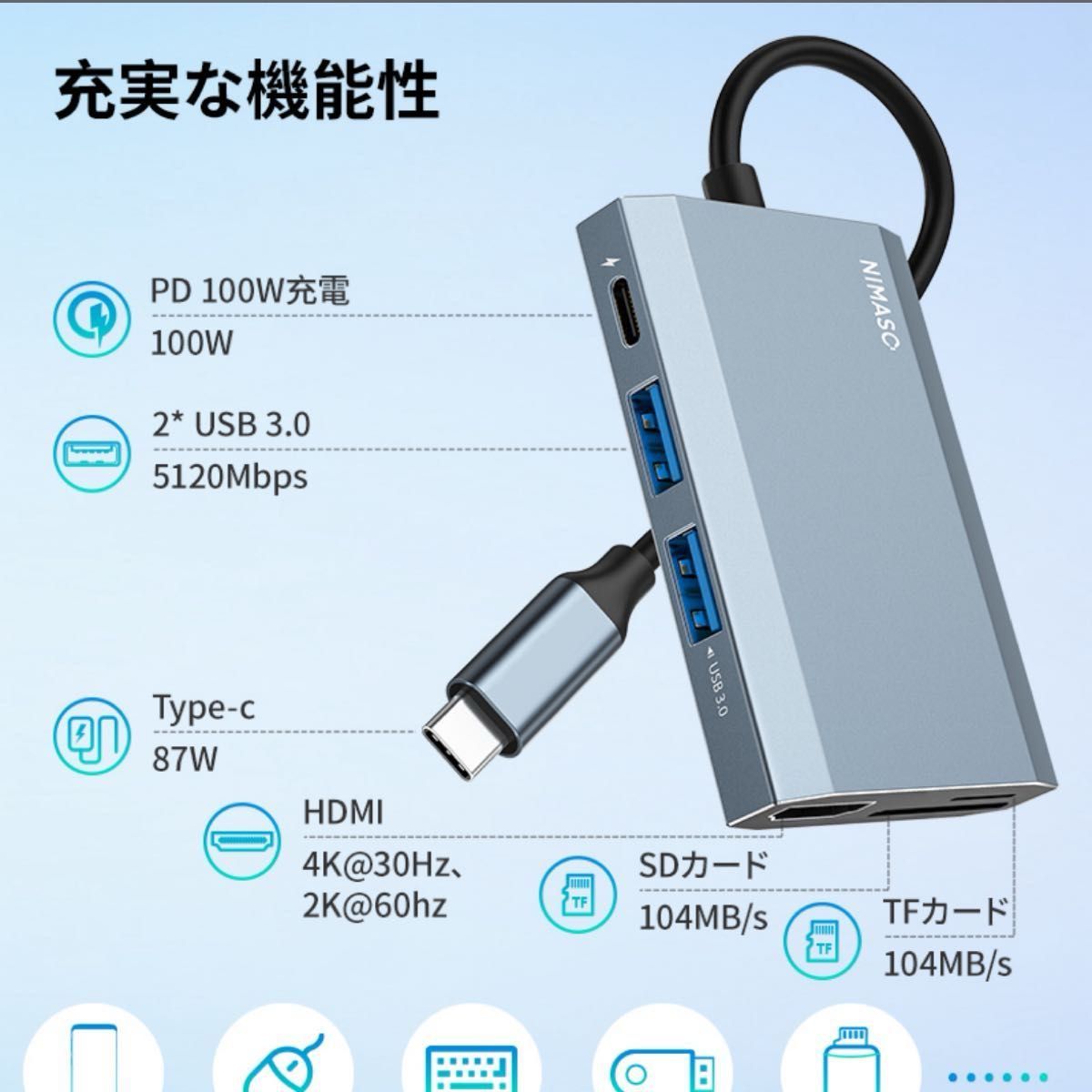 【6-in-1】NIMASO USB Type-C ハブ PD100w iphone15 シリーズ 急速充電対応 HDMI 