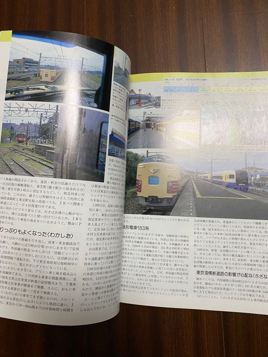 【鉄道雑誌】鉄道ジャーナル：1998年7月号：NO.381：日本の特急電車40年