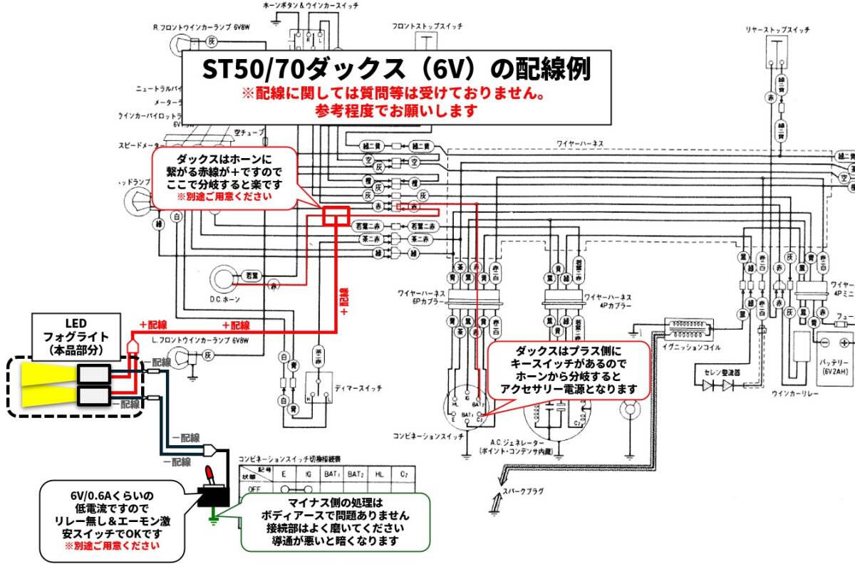 【2個1セット】6V LED 白暖色 フォグ ランプ ライト 旧車 直流用 わかる人用 LEDドライバ付 モンキー リトルホンダ モトラ カブ ダックス_画像6