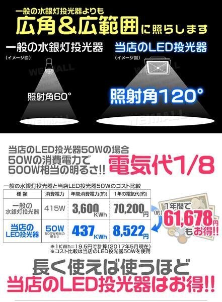 人感センサー付 LED投光器 30W 昼光色 6000K 広角 作業灯 300W相当 AC100V 200V 対応 防犯に 照明 ライト 3mコード付 PSE取得済_画像4