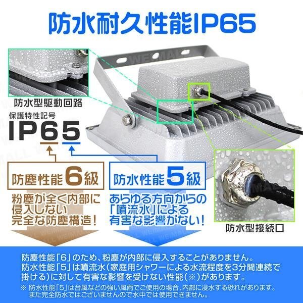 人感センサー付 LED投光器 30W 昼光色 6000K 広角 作業灯 300W相当 AC100V 200V 対応 防犯に 照明 ライト 3mコード付 PSE取得済_画像5