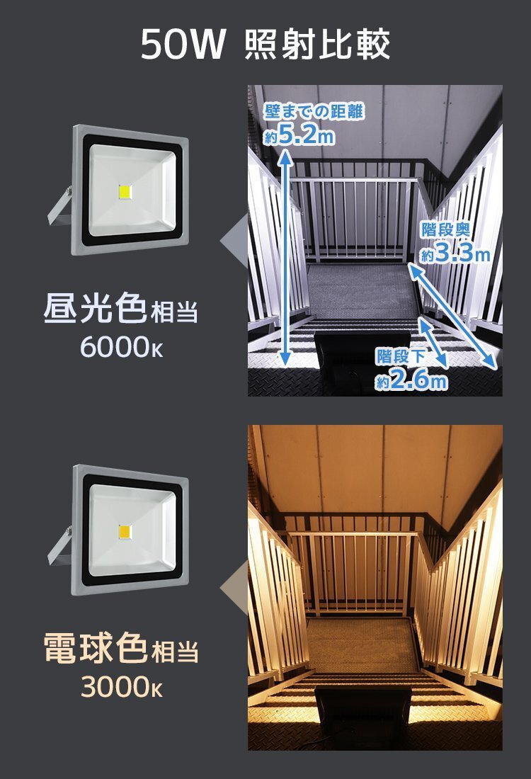 【電球色/2個セット】LED投光器 50w 作業灯 3000K 広角 アルミ合金 500w相当 AC100V 200V対応 看板灯 照明ライト PSE取得済_画像8