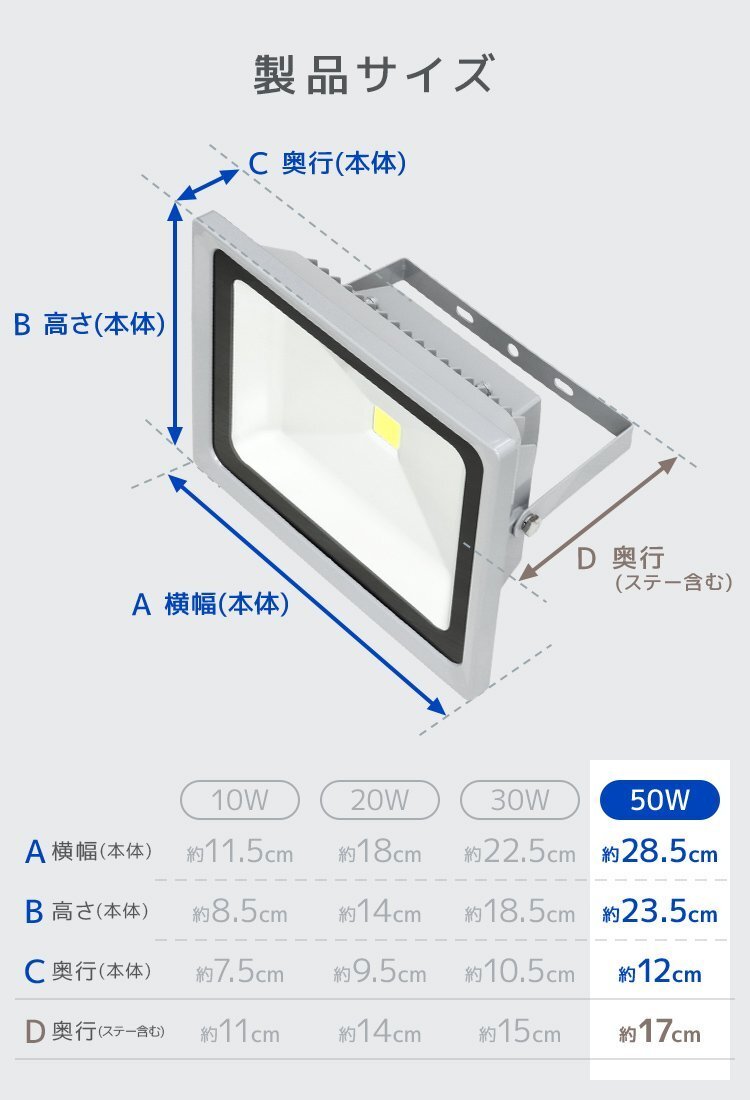 【電球色/2個セット】LED投光器 50w 作業灯 3000K 広角 アルミ合金 500w相当 AC100V 200V対応 看板灯 照明ライト PSE取得済_画像7