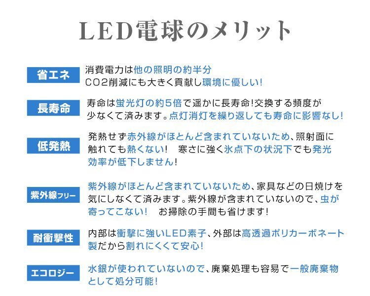 LED電球 LED E26 8W 40W形 電球色 電球 LEDライト ledランプ 事務所 自宅 リビング 洗面所 トイレ 風呂場 照明_画像3