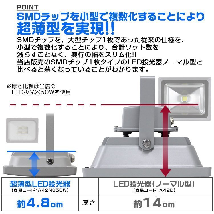 超薄型 LED投光器 30w 作業灯 電球色 3000K イエロー 広角120度 300w相当 AC100V AC200V対応 軽量 照明 ライト 3mコード PSE認証_画像3