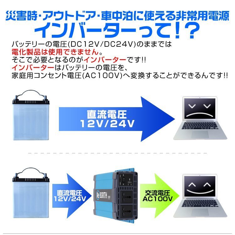 正弦波 電源インバーター DC24V → AC100V 2000w 車載コンセント USBポート 3Pプラグ対応 50/60Hz切替 車用 カーインバーター_画像3