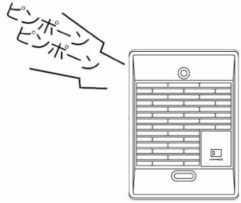 アイホン インターホン 呼出音 増設 スピーカー 玄関チャイム 音量調節可能 親機と接続 IER-2_画像2