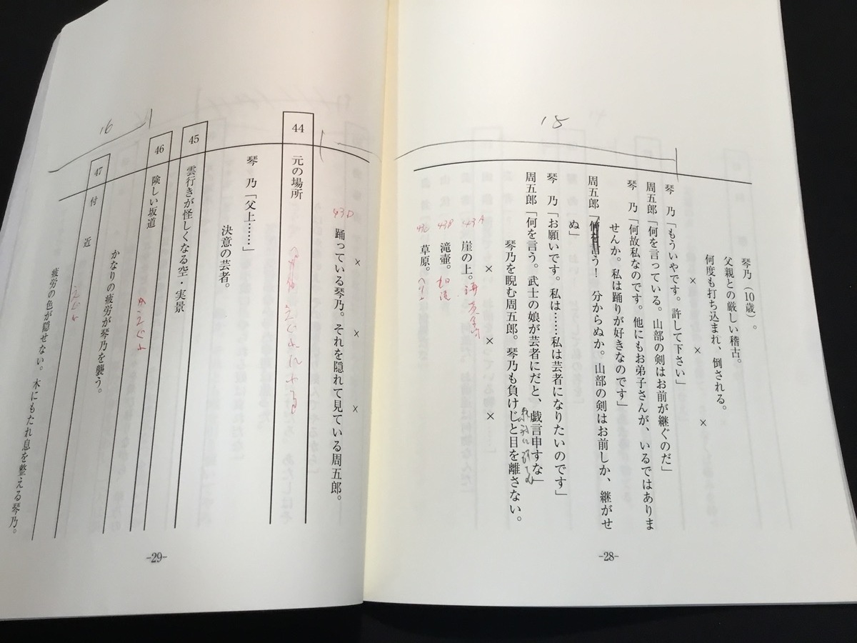 『映画台本　「芸者vs忍者」脚本：小高勲 サイン入り 監督：小原剛』　_画像7