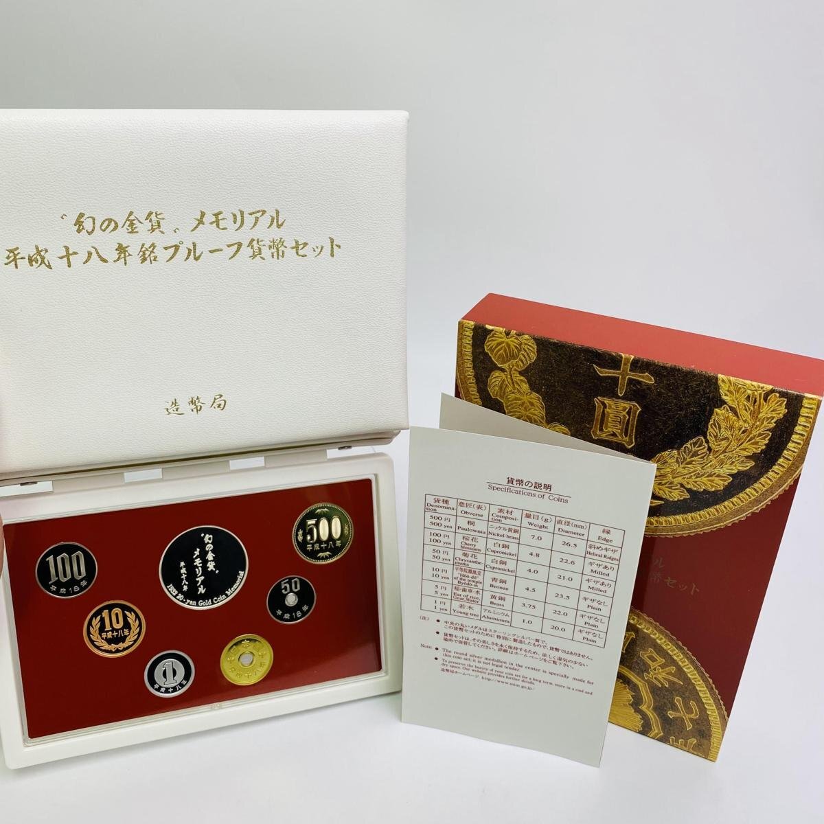 2006年(平成18年) 幻の金貨 メモリアル 記念 プルーフ 貨幣セット 額面合計666円 銀約20g 美品 硬貨未使用 造幣局 同梱可の画像4