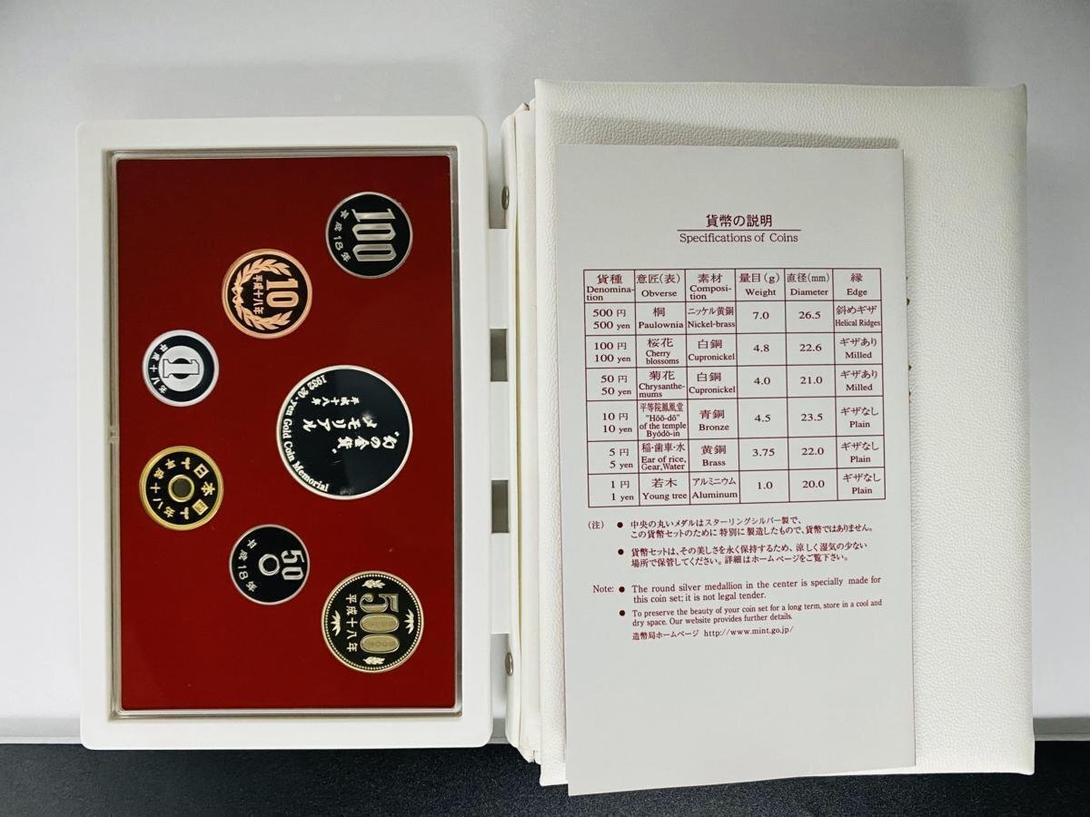 1円~ 幻の金貨メモリアル 2006年 プルーフ貨幣セット 銀約20g 記念硬貨 貴金属 メダル 造幣局 コイン PT2006m_画像5