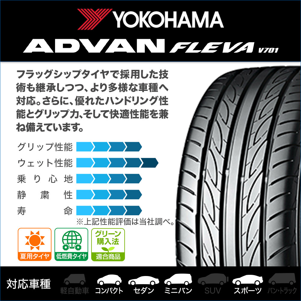 ヨコハマ ADVAN アドバン フレバ V701 195/45R17 85W XL サマータイヤのみ・送料無料(4本セット)の画像2