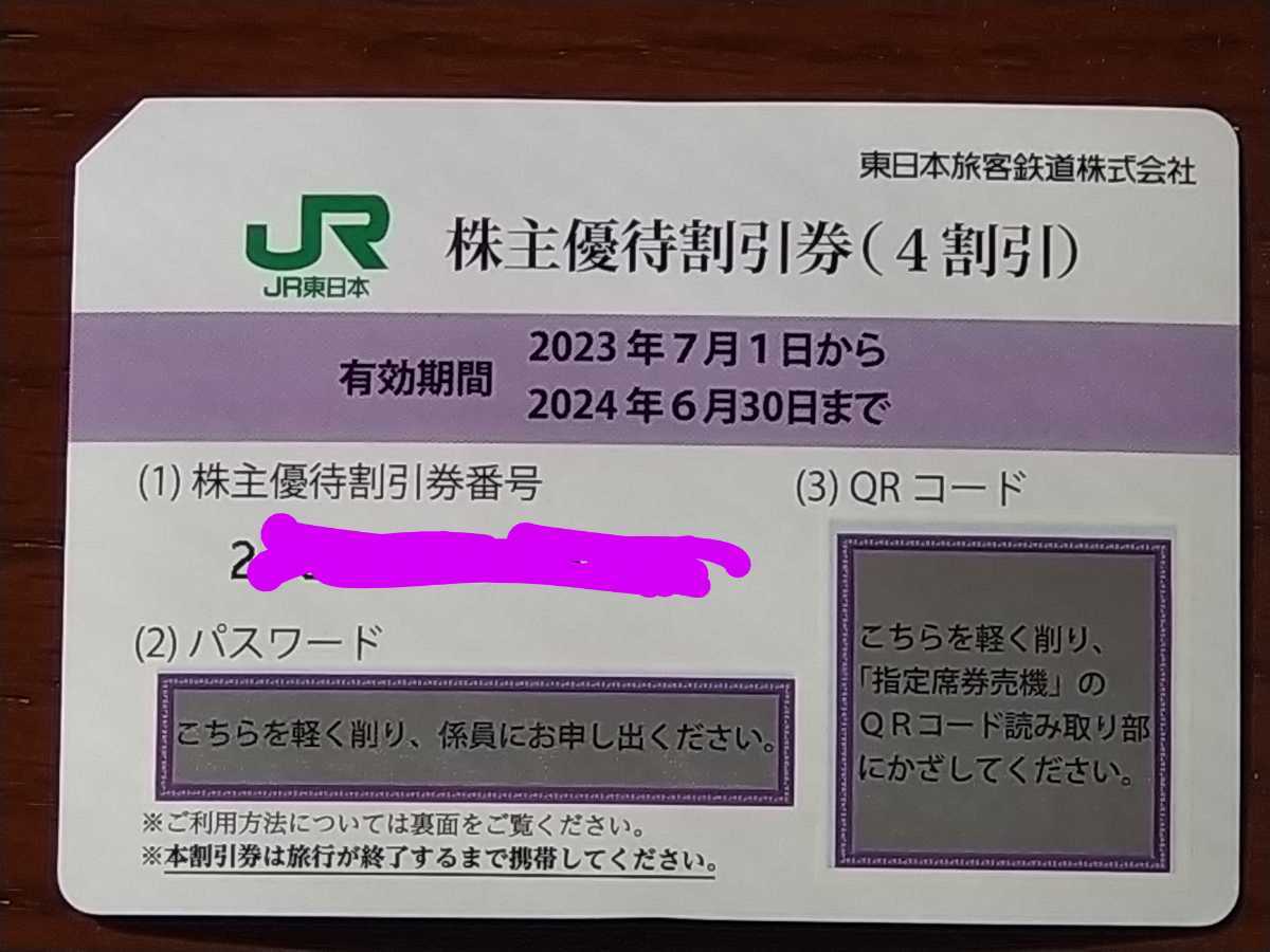 ★即時対応！ＪＲ東日本株主優待券　 １～９枚 番号通知のみ　６時間以内に通知_画像1