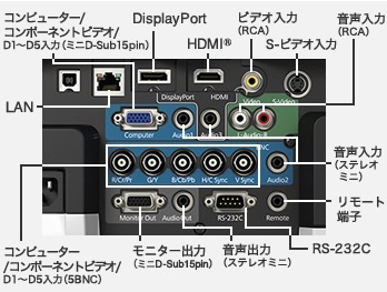 ビジネスプロジェクター/エプソン/EB-4950WU/4500lm/アワーズメーター3765H/動作確認済/取説リモコン付/EPSON/匿名送料無料/即決価格