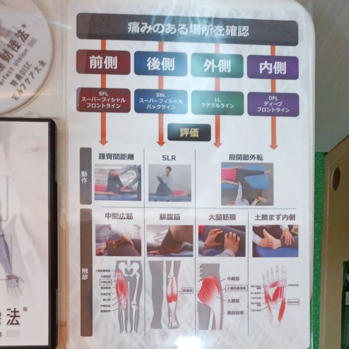 沖倉国悦の六層連動操法(R) -Perfect Vision-DVD|Yahoo!フリマ 沖倉国悦の六層連動操法(R) -Perfect Vision-DVD|Yahoo!フリマ