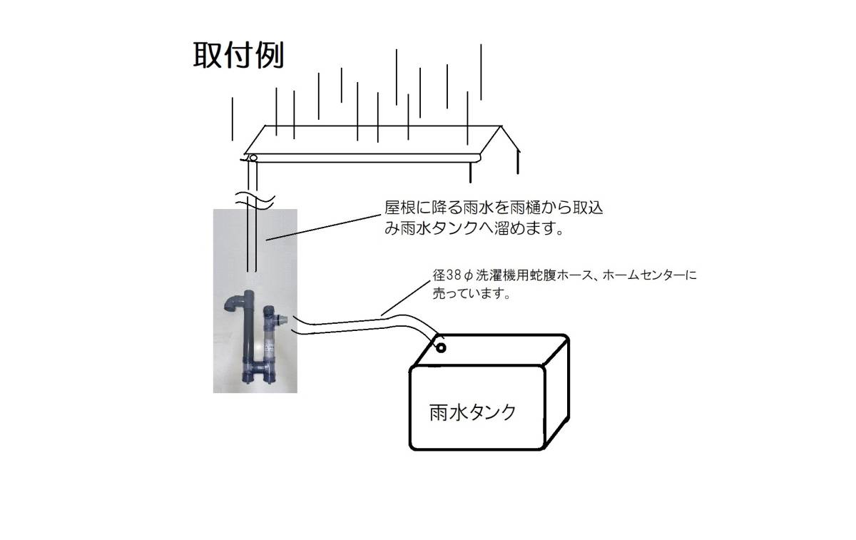 ★　送料無料　★　重力式　雨水フィルター　唯一無二の製品