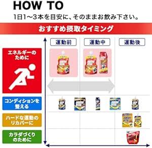 味の素 アミノバイタル アミノショット パーフェクトエネルギー グレープフルーツ味 アミノ酸 2500mg アラニン プロリン 栄_画像5