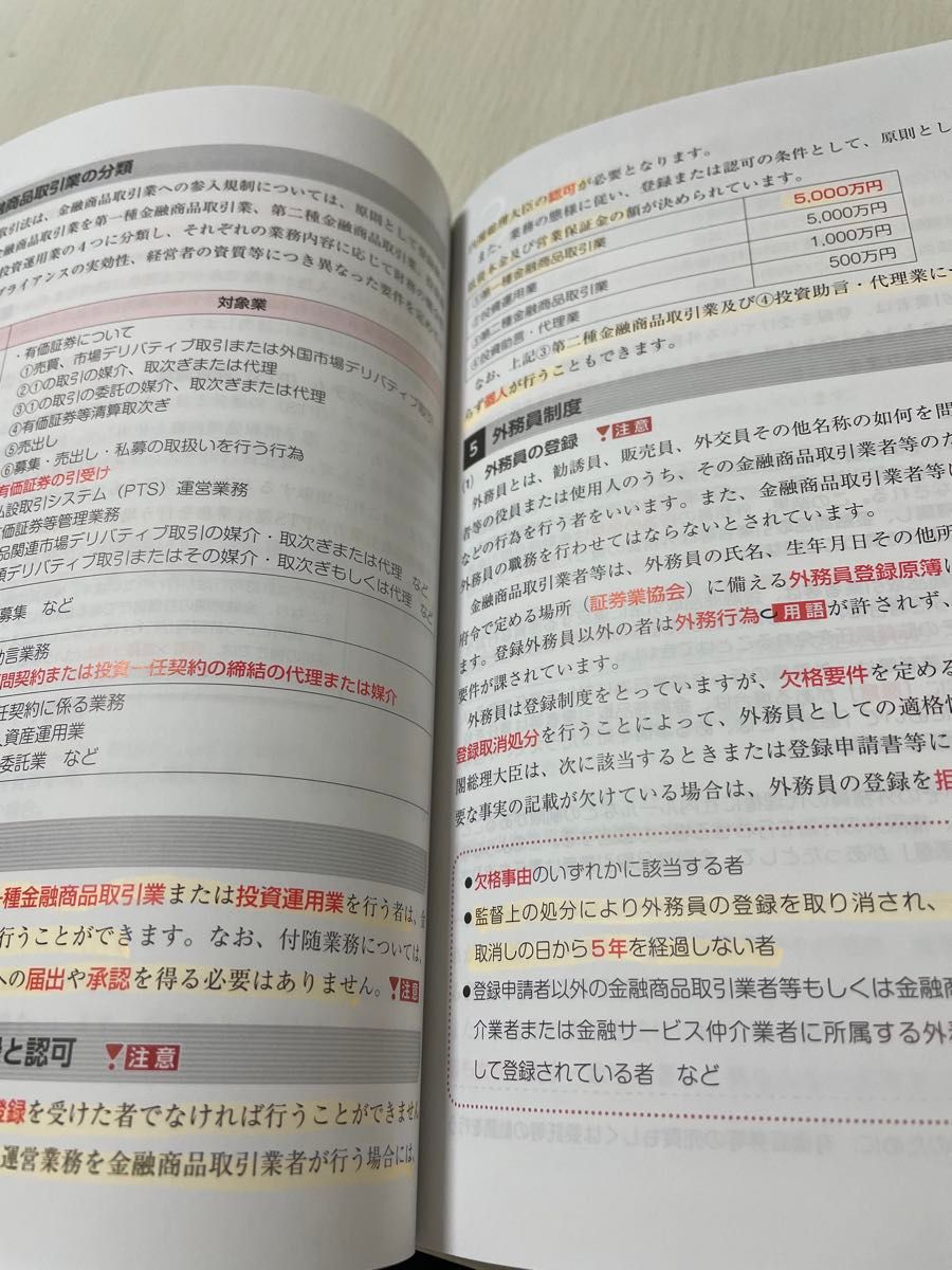 会員　証券外務員1種　問題集と参考書セット