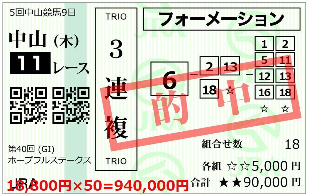 ★1日で50万円～150万円の払い戻しを狙えるSランク3連複競馬予想★2週間の配信保証付き＋1万円～3万円の割引の2大キャンペーン中12★の画像9