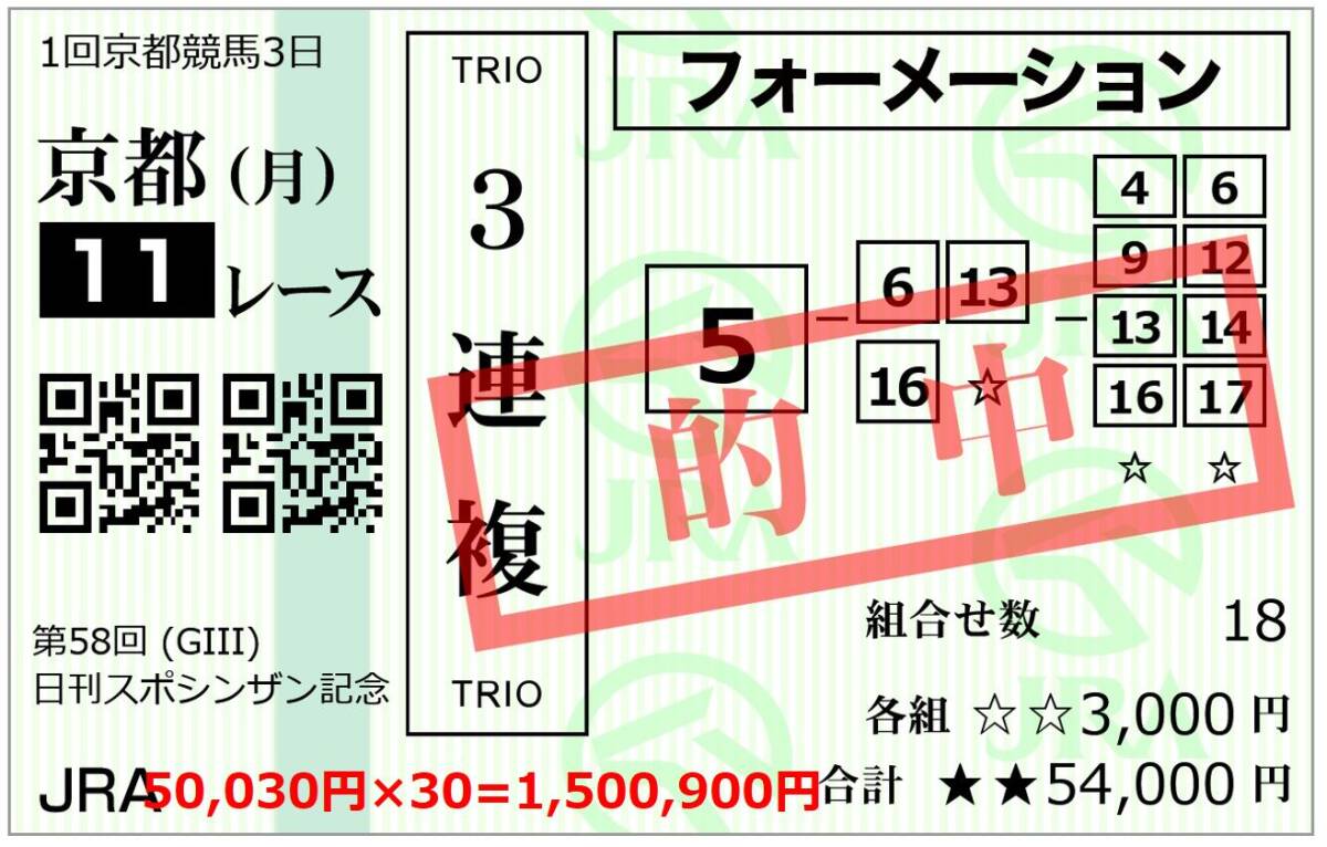 ■2 неделя    10010000  йен ～30010000  йен    ... ...    ...S оценка  3... лошадь  ...■ 10 000 йен ～310000 скидка  ＋...  час     компенсация   имеется ■2 дней  только    ... ... 20010000  йен  превышать ■