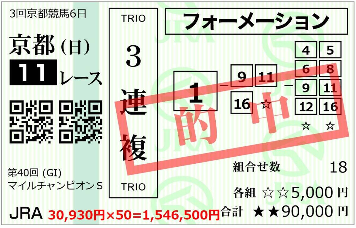 ★2週間で100万円～300万円の払い戻しを狙えるSランク3連複競馬予想★1万円～4万5千円の割引＋損失時の補償有りの2大豪華特典付き★ 