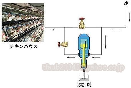 液肥混入器 薬/肥料を希釈 0.4-4%流量比率調節 水流駆動 25ｍｍ外径20mm内径接続口 20L-2500L/H流量範囲 ガーデニング 点滴灌漑用 薬希釈器_画像9