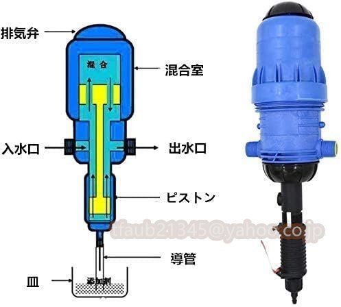 液肥混入器 薬/肥料を希釈 0.4-4%流量比率調節 水流駆動 25ｍｍ外径20mm内径接続口 20L-2500L/H流量範囲 ガーデニング 点滴灌漑用 薬希釈器_画像6